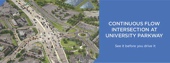 Continuous Flow Intersection at University Parkway